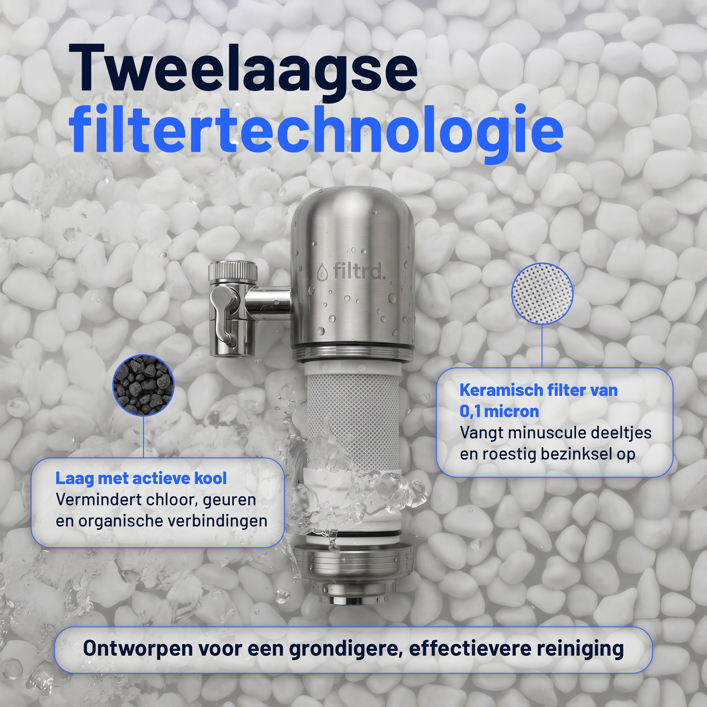 Filtrd Kraansysteem
