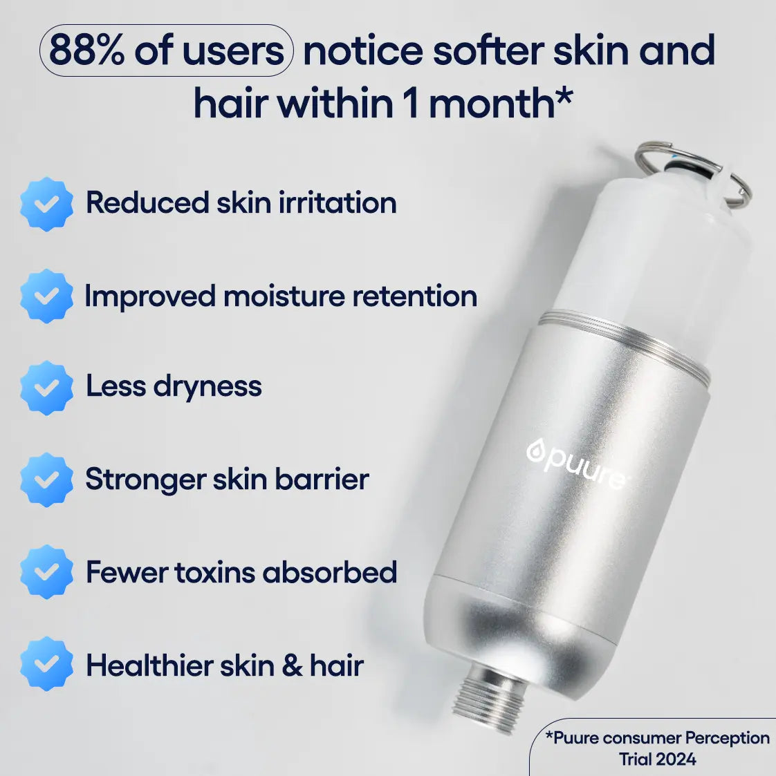 Filtrd Shower system