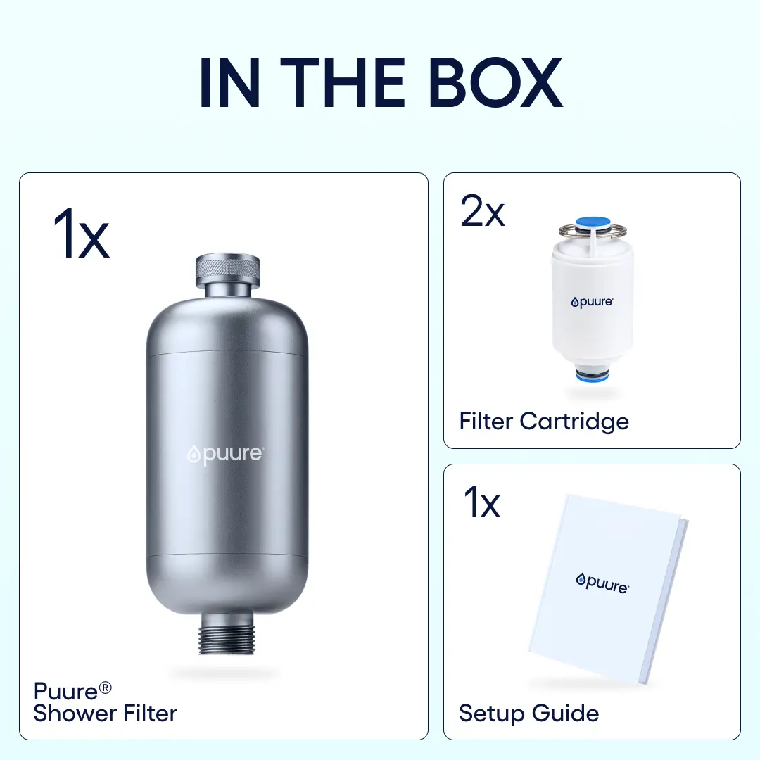 Filtrd Shower system